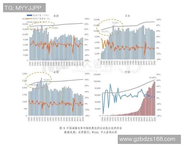 北京滑板队意识表现的数据分析及其对团队发展的影响探讨
