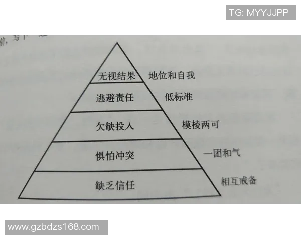 武汉街舞队配合技巧深度对比分析与团队协作的影响探讨