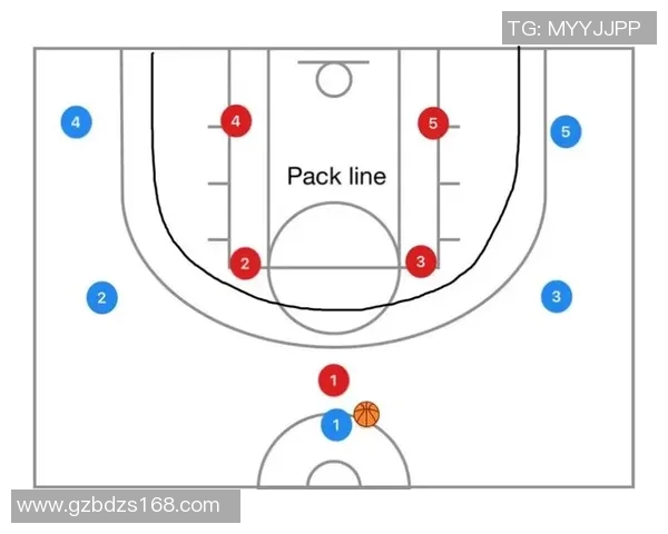 深入分析西安篮球队区域防守战术及其在比赛中的应用效果